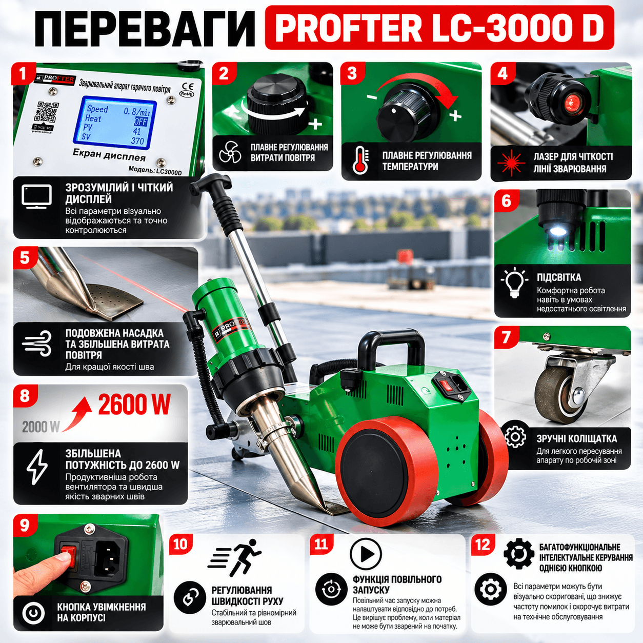 Оренда самохідного зварювального фена Profter LC-3000 D (2600 Вт). Фото 2