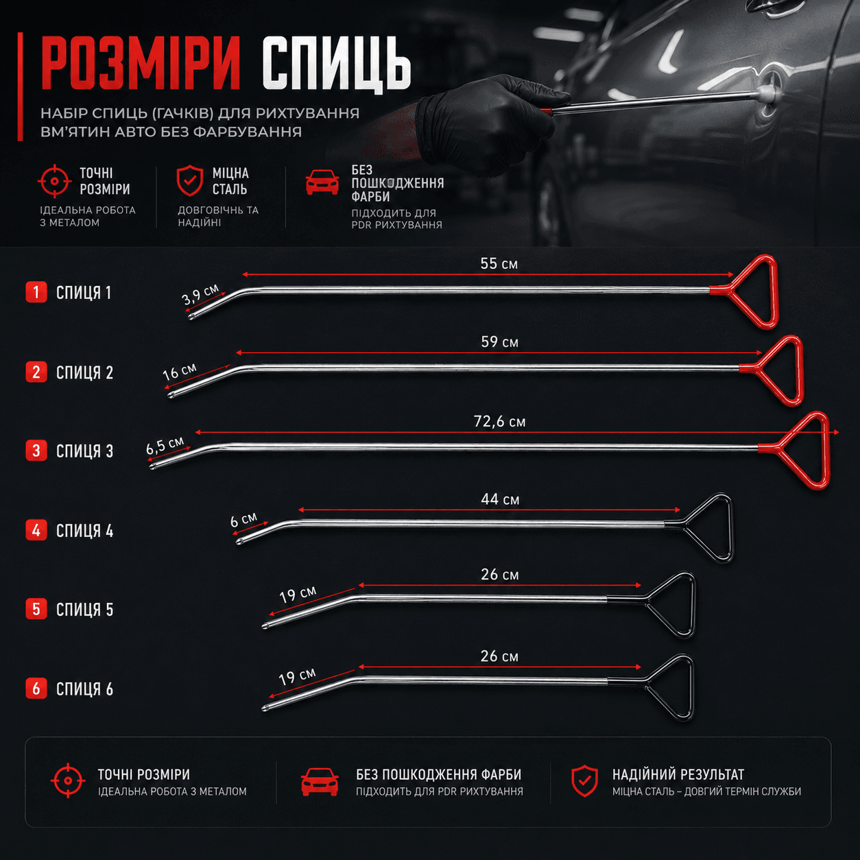 Набір PDR гачків (спиці) для рихтування вм’ятин авто без фарбування Profter N0592 +22 насадки. Фото 13