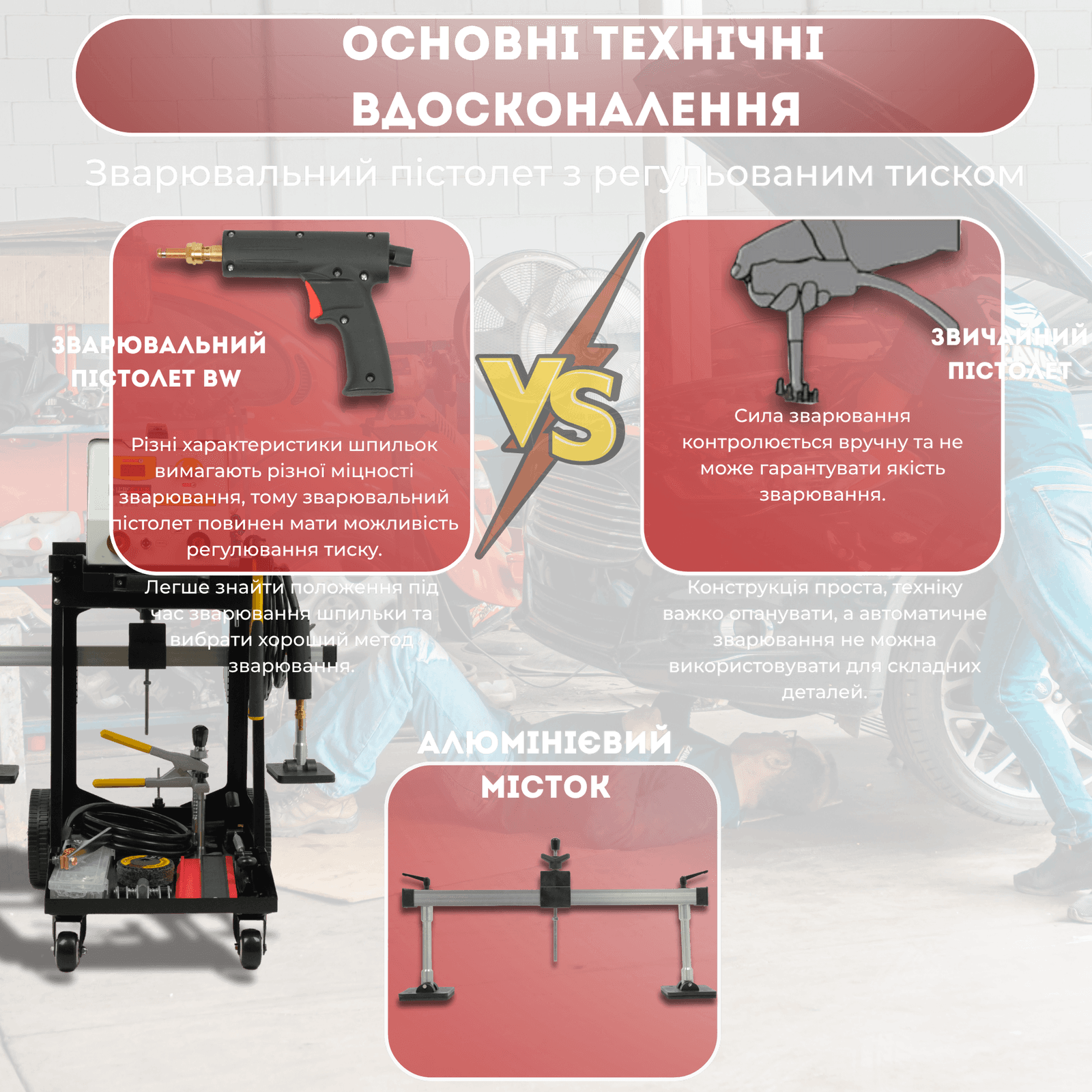 Споттер по алюминию для точечной сварки Profter 15D (1.5 кВт)+тележка. Фото 10