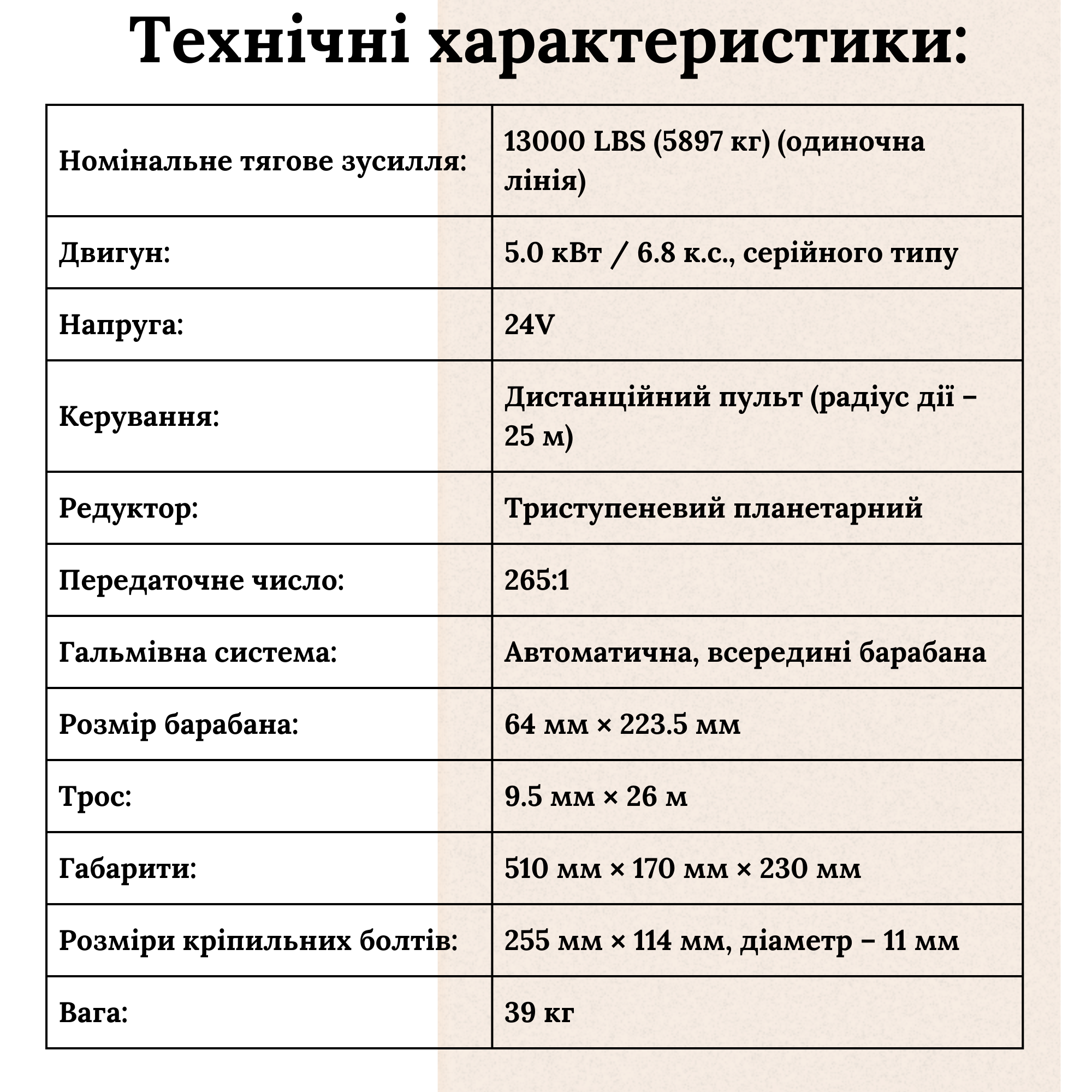 Автомобільна електрична лебідка 24V Profter 13000 LBS (5897 кг). Фото 9