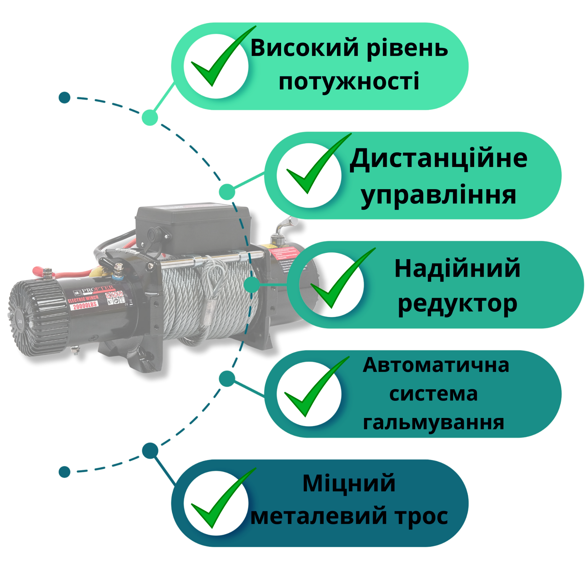 Електрична лебідка 24V Profter 20000 LBS – (тягове зусилля 9090 кг). Фото 8