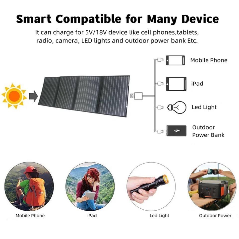 Портативная солнечная панель ANSUN 200Вт солнечное зарядное устройство USB. Фото 8