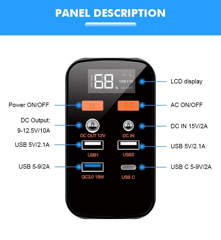 Портативная зарядная станция с розеткой 42000 mAh Т101 (150 Wh). Фото 9
