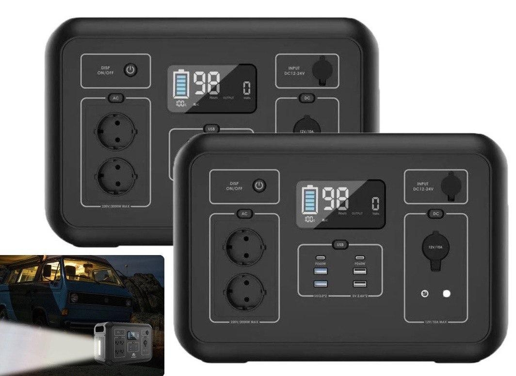 Портативная электростанция BRIDNA SYA 576000mAh SGR-PPS2000-2 (230V 2200W 2131Wh) Powerbank. Фото 1